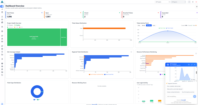 OIP Assistant: conversational interface